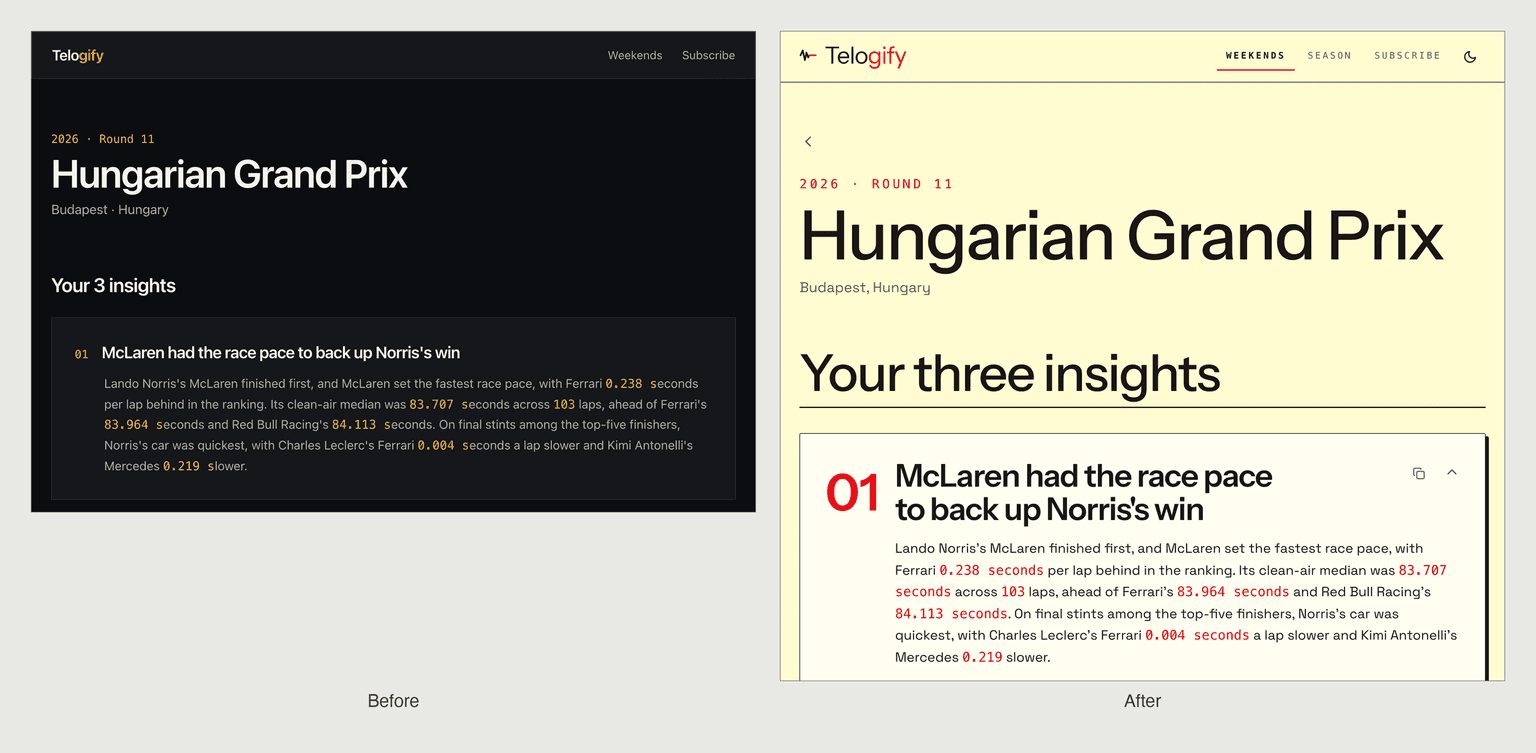 The weekend page, before and after the rewrite