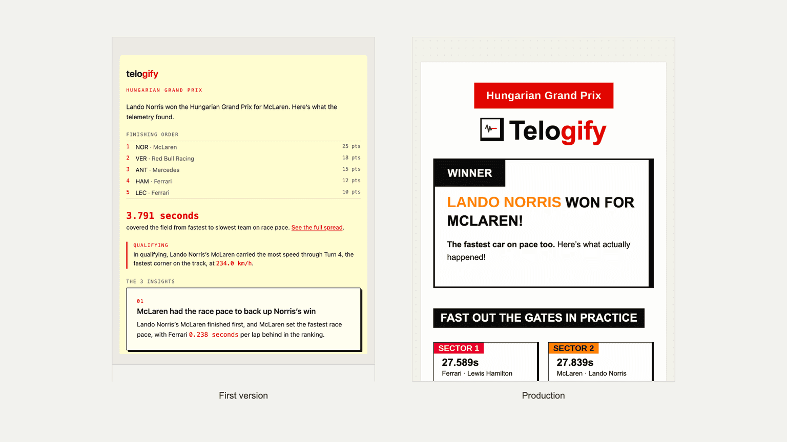 Digest email, first version and production